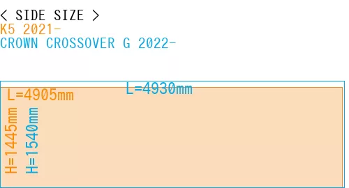 #K5 2021- + CROWN CROSSOVER G 2022-